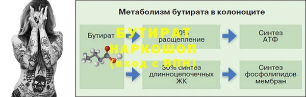 кокс Зерноград